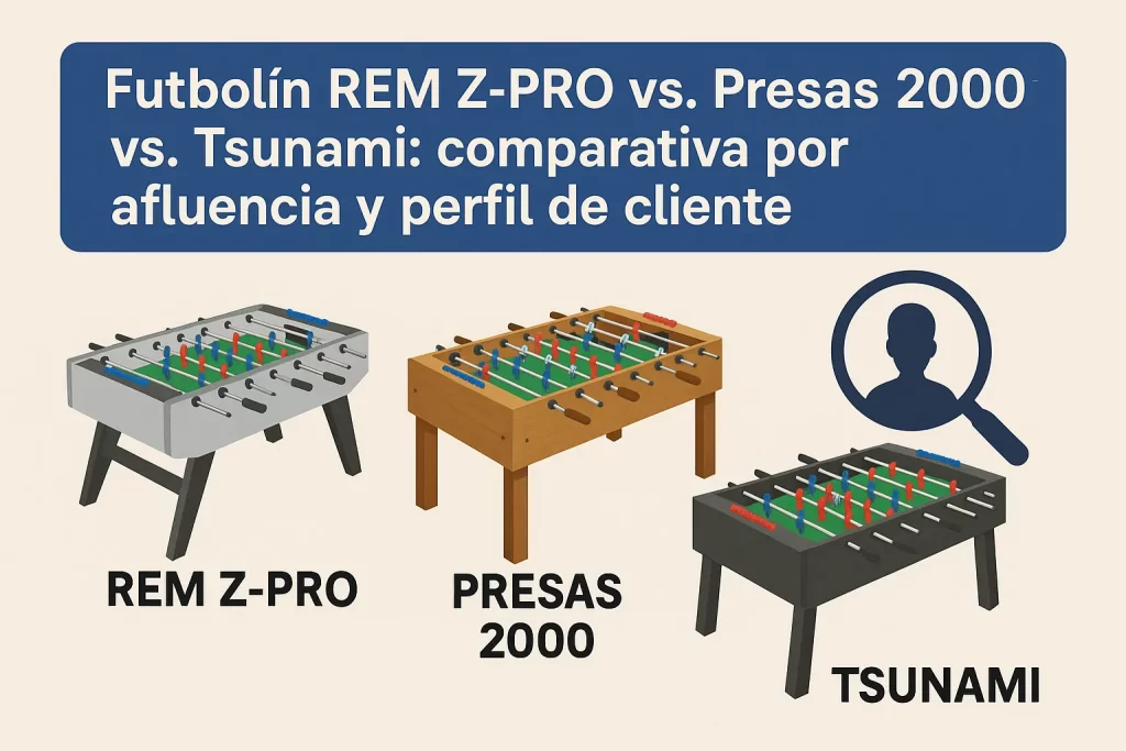 Futbolín REM Z-PRO vs. Presas 2000 vs. Tsunami: comparativa por afluencia y perfil de cliente